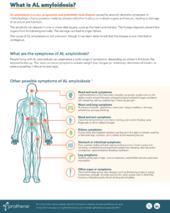 AL-Amyloidosis Backgrounder